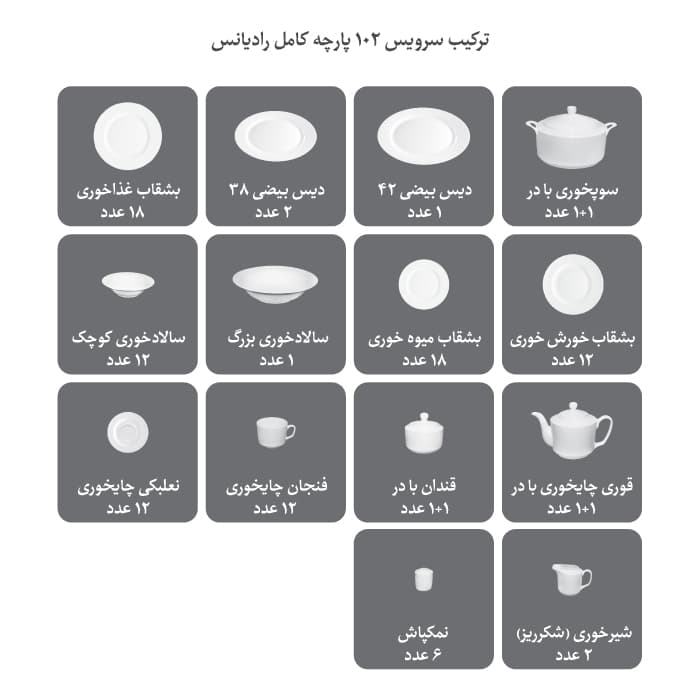 سرویس چینی 102 پارچه کامل کلودیا(چینی زرین) — تصویر ۷