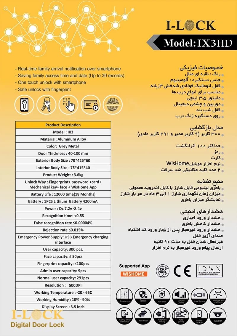 دستگیره دیجیتال ix3 HD — تصویر ۵