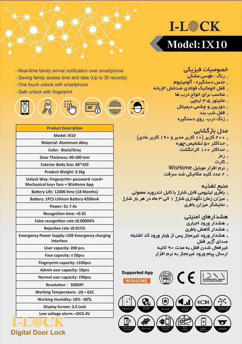 دستگیره هوشمند Ix10 — تصویر ۳