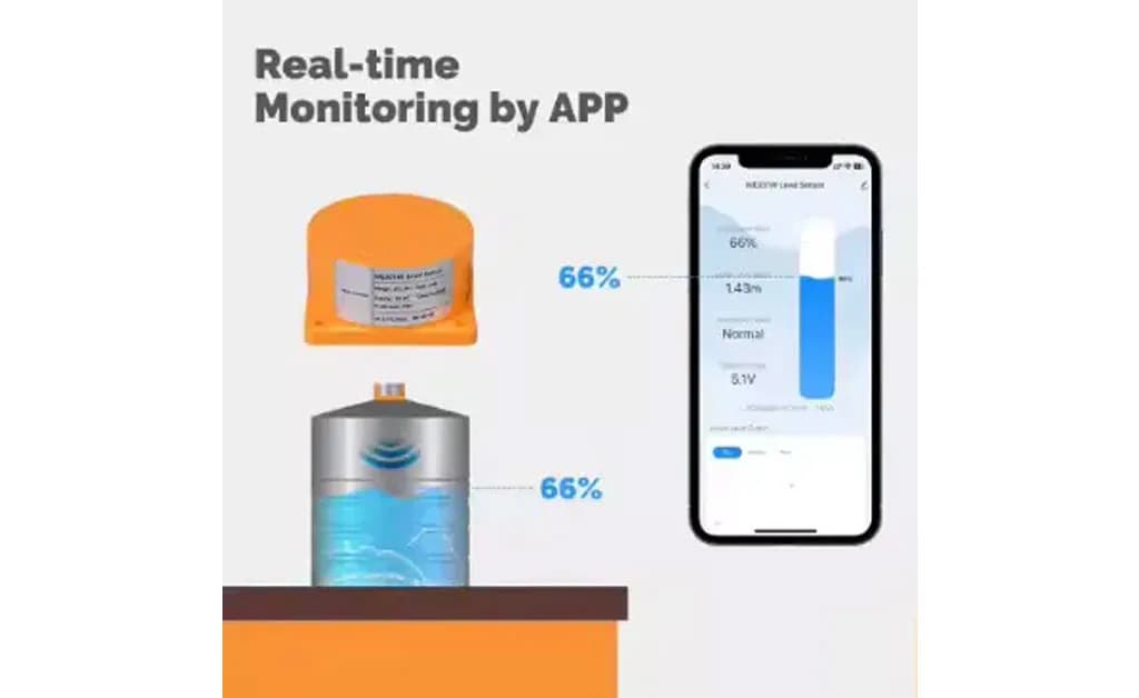 سنسور کنترل سطح مایعات هوشمند MOES — تصویر ۳