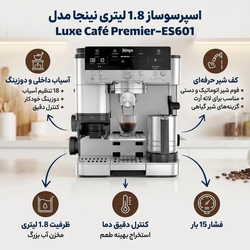 اسپرسو ساز 1.8 لیتری نینجا مدل ES601 — تصویر ۱۰