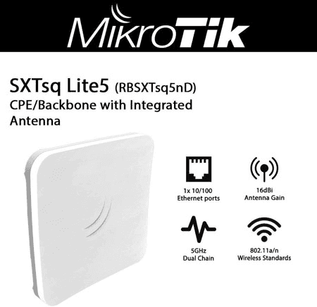 رادیو بی سیم میکروتیک مدل SXTsq LITE 5 — تصویر ۲