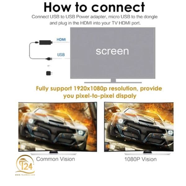 دانگل anycast HDMI مدل M9 PLUS — تصویر ۴