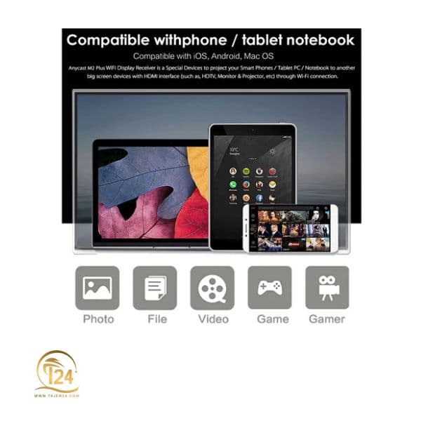 دانگل anycast HDMI مدل M9 PLUS — تصویر ۵
