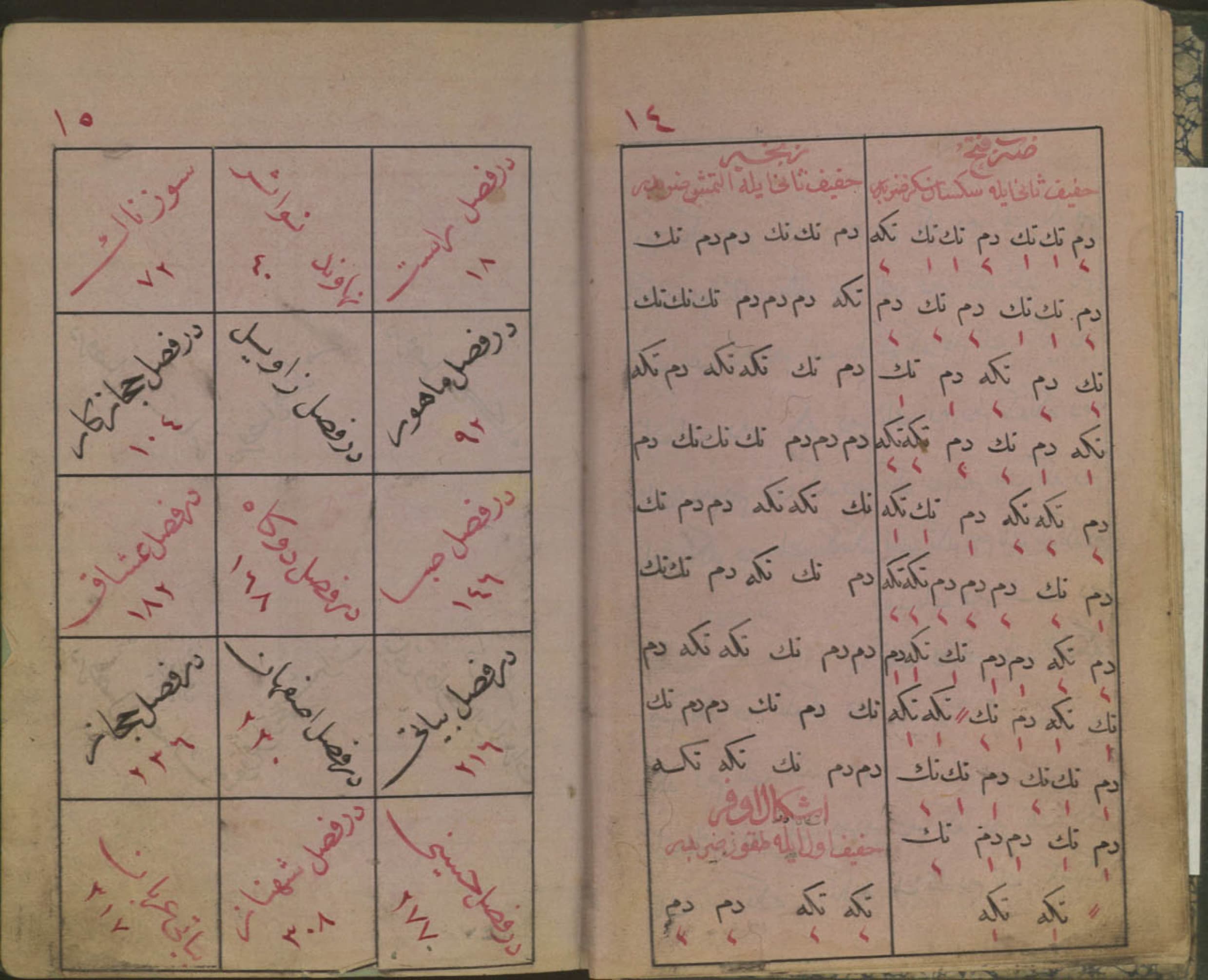 دانلود نسخه خطی کتاب شعر و موسیقی به زبان ترکی -قرن ۱۳ ق.