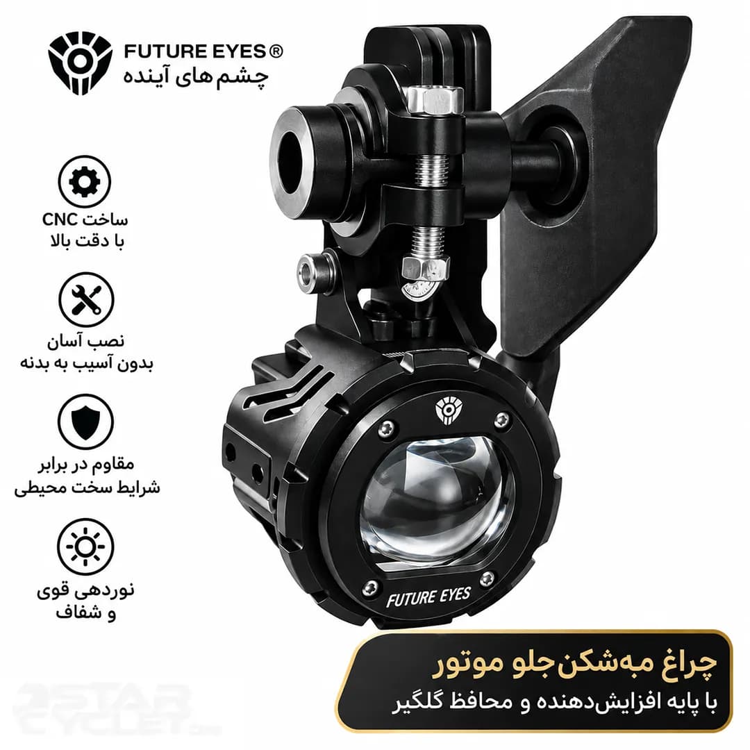 براکت پایه پرژکتور XMAX مناسب برای نصب گلگیر جلو — تصویر ۲