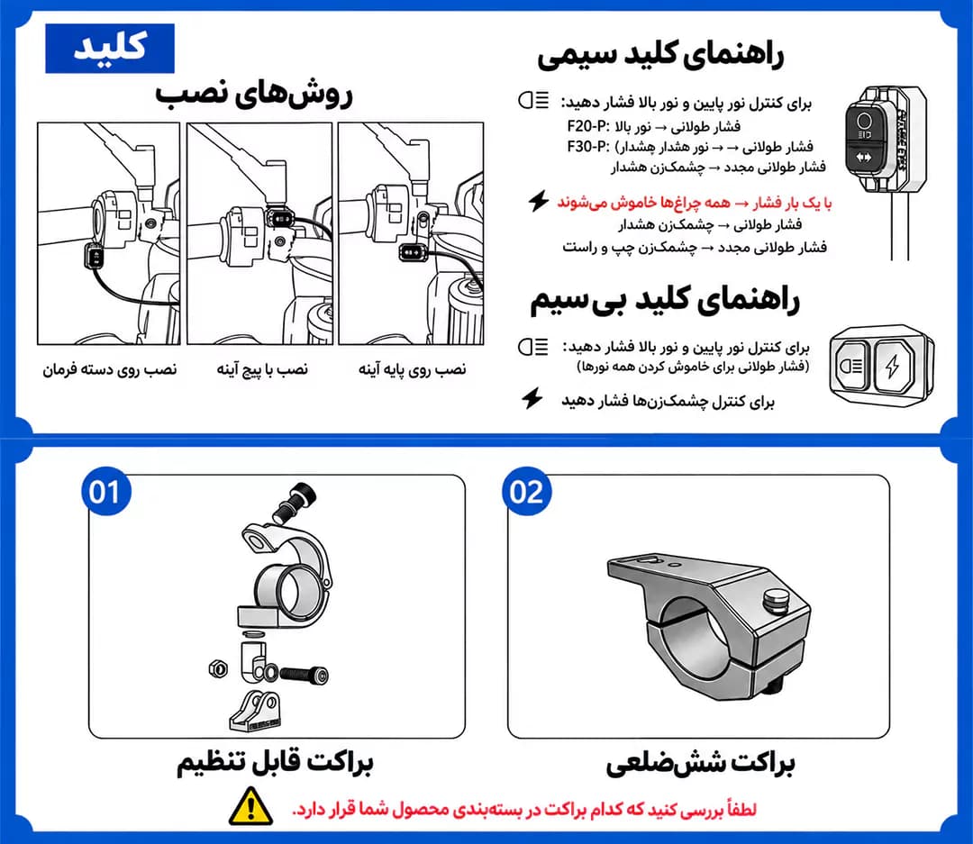 پرژکتور فیوچرآیز مدل UF1 Blue با ریموت سیمی — تصویر ۵