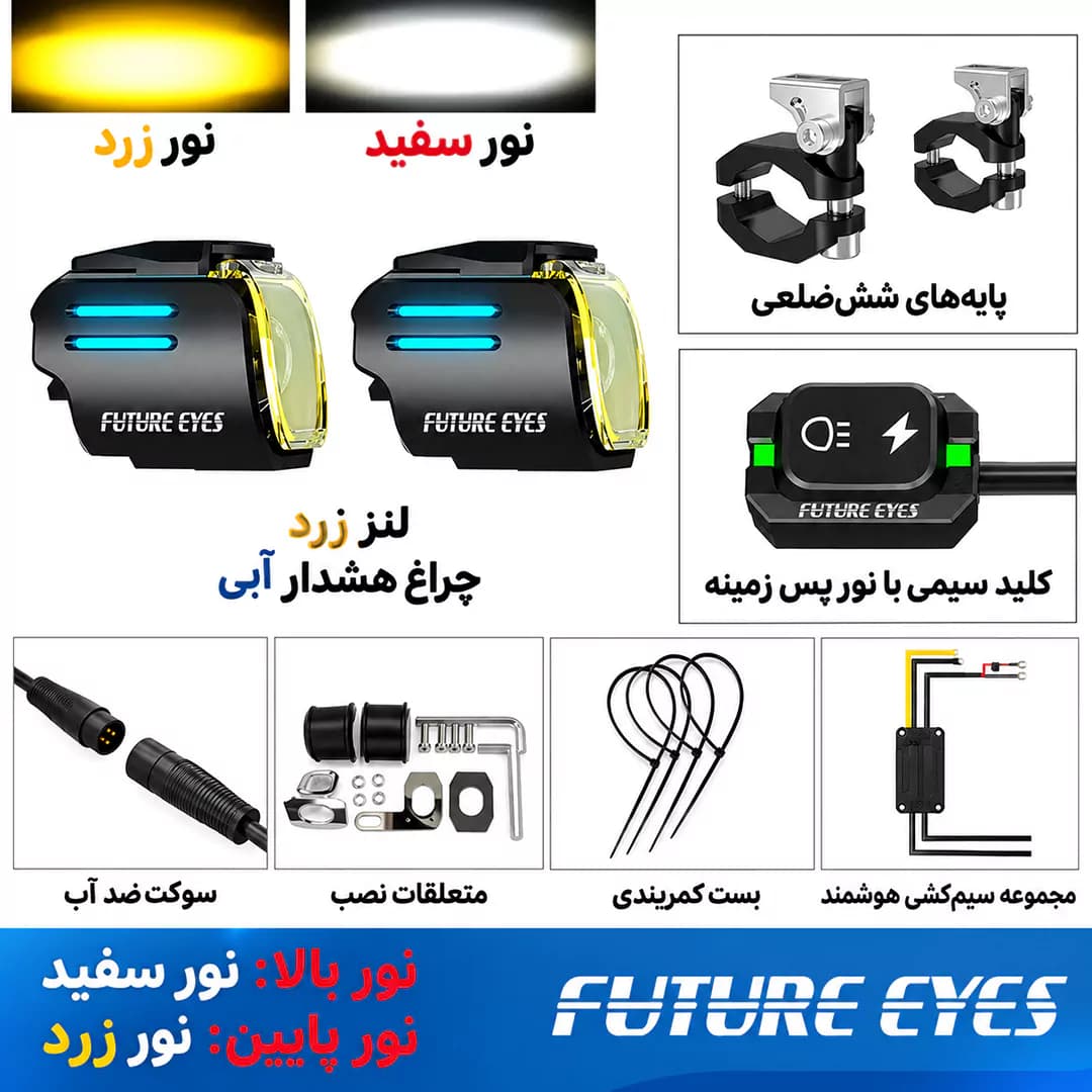 پرژکتور فیوچرآیز مدل UF1 Blue با ریموت سیمی — تصویر ۴