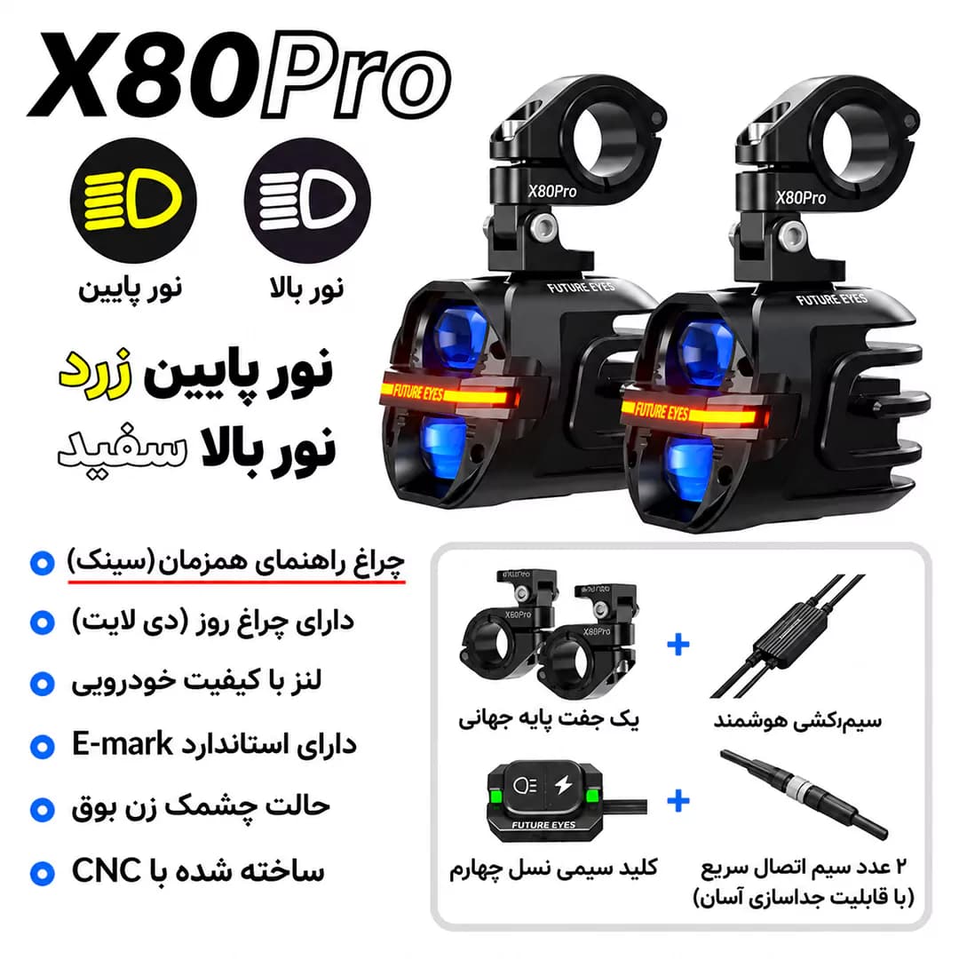 پرژکتور فیوچرآیز مدل X80 PRO WIRED — تصویر ۵