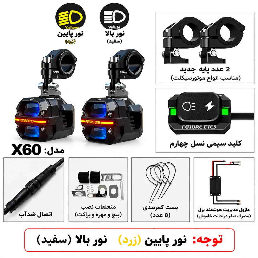 پرژکتور فیوچرآیز مدل X60 با ریموت سیمی — تصویر ۷