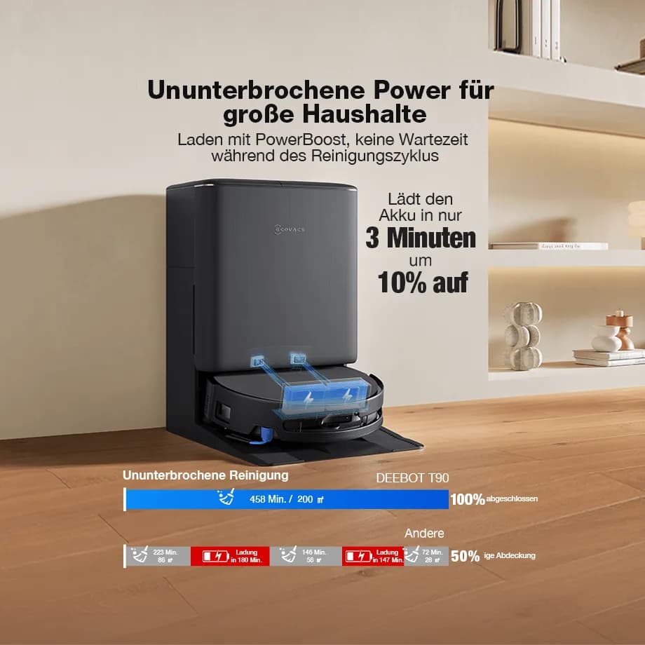 جاروبرقی رباتیک اکووکس مدل Ecovacs T90 pro Omni Care kit ( گلوبال اصلی اروپا به همراه لوازم مصرفی اضافه ) کامل ترین — تصویر ۸
