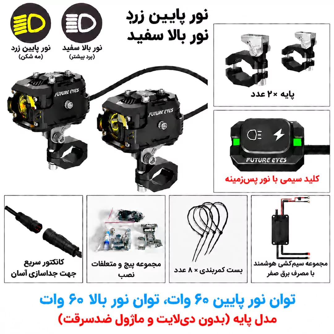 پرژکتور فیوچرآیز مدل F150 WIRED با ریموت سیمی — تصویر ۸