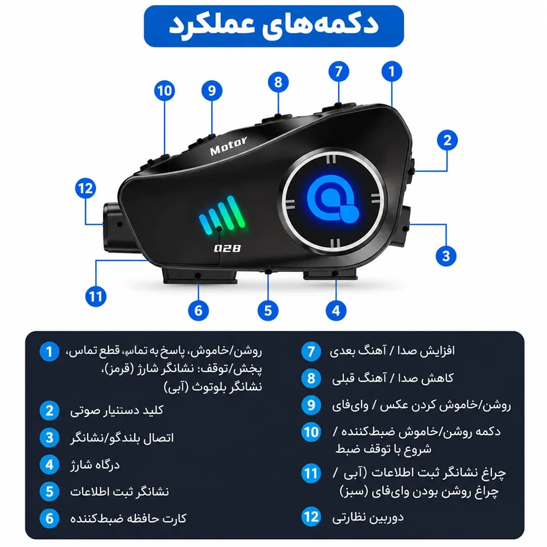بلوتوث کلاه کاسکت دوربین دار MOTOR مدل Q28 2X — تصویر ۷