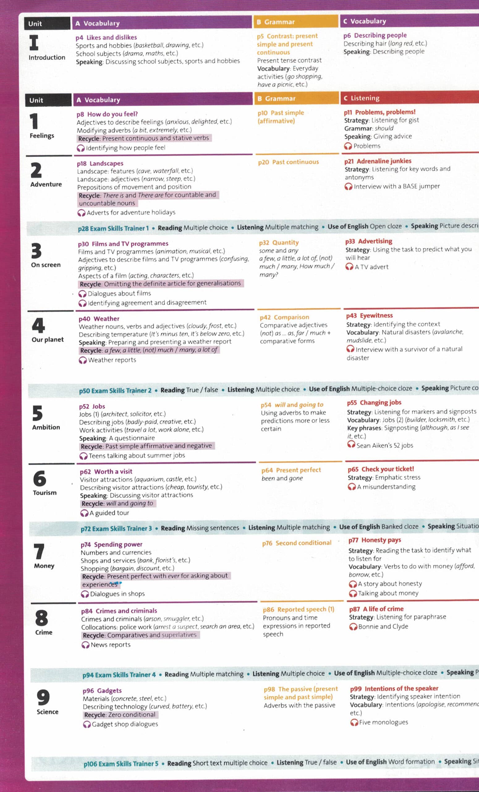 Solutions Pre-intermediate — تصویر ۳