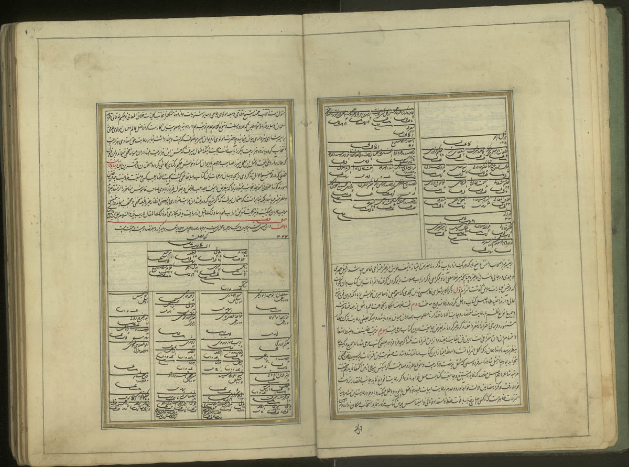 دانلود نسخه خطی رساله در مصطلحات موسیقی — تصویر ۲