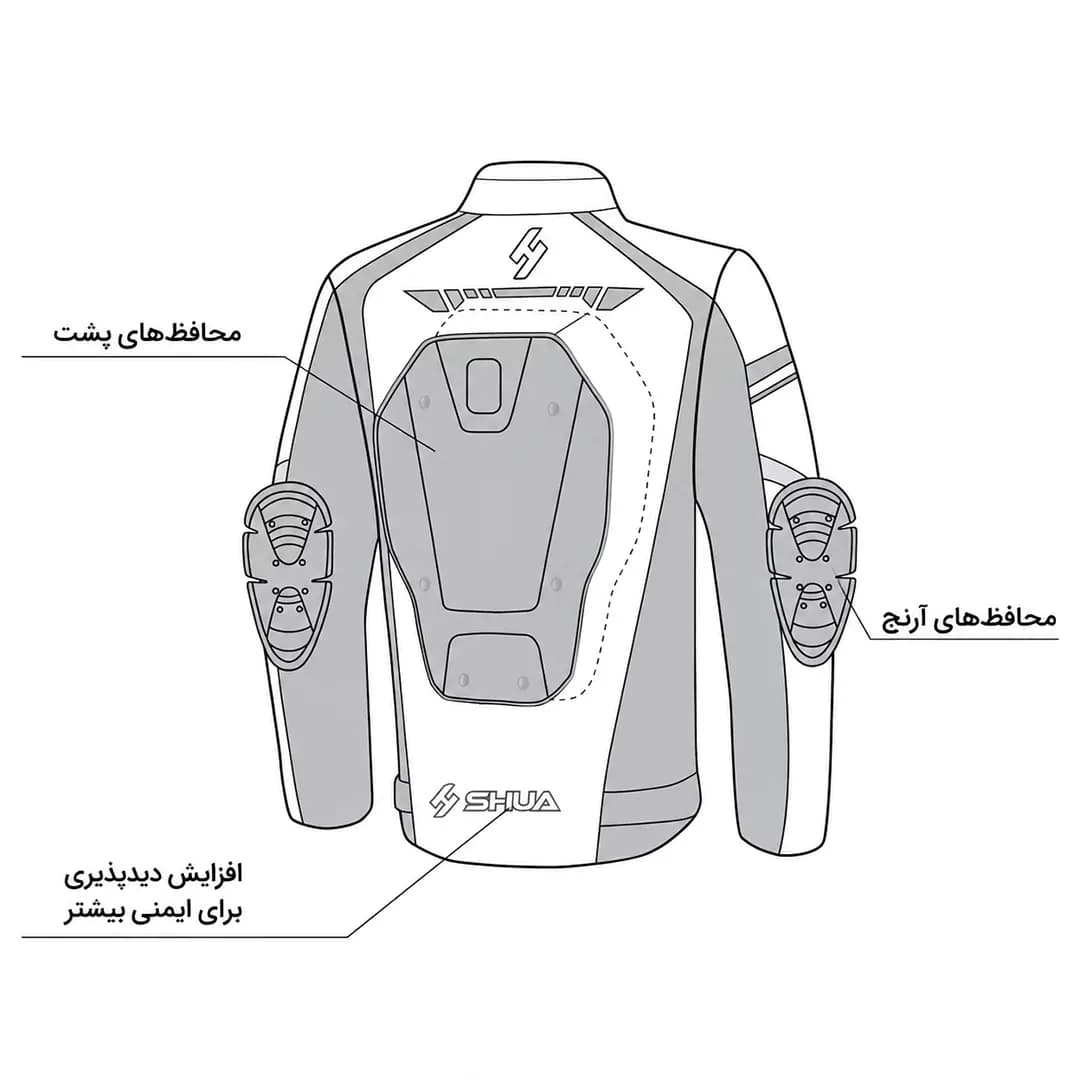 کاپشن زمستانی شوآ مدل 2 لایه IMMORTEL MEN -BLACK NARY BLUE — تصویر ۵