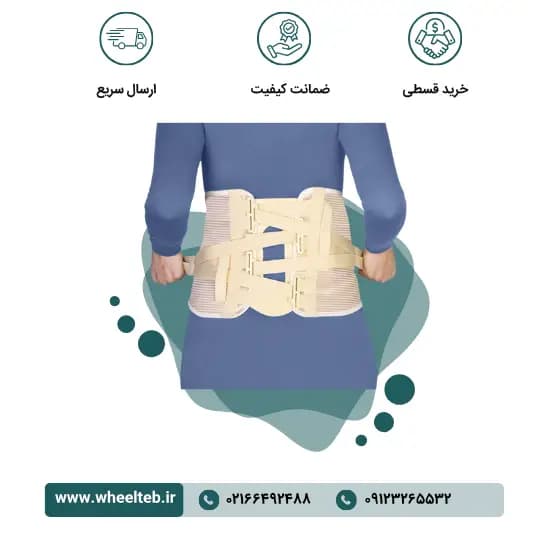 کمربند قرقره‌ای دو طرفه – کد ۵۳۷۰۰