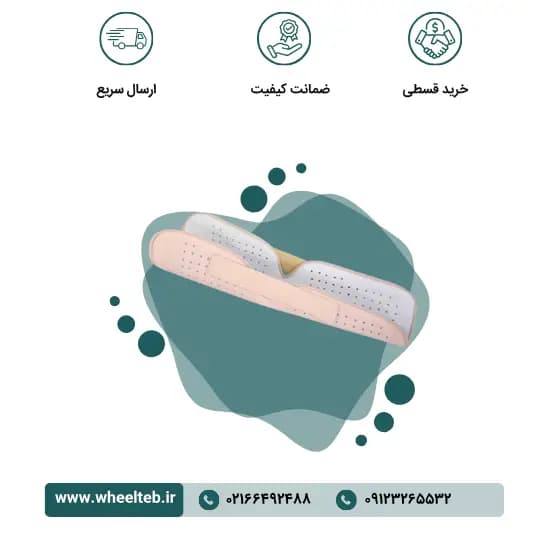 آتل اورژانسی ران و ساق – کد ۳۰۶۴۰ — تصویر ۲