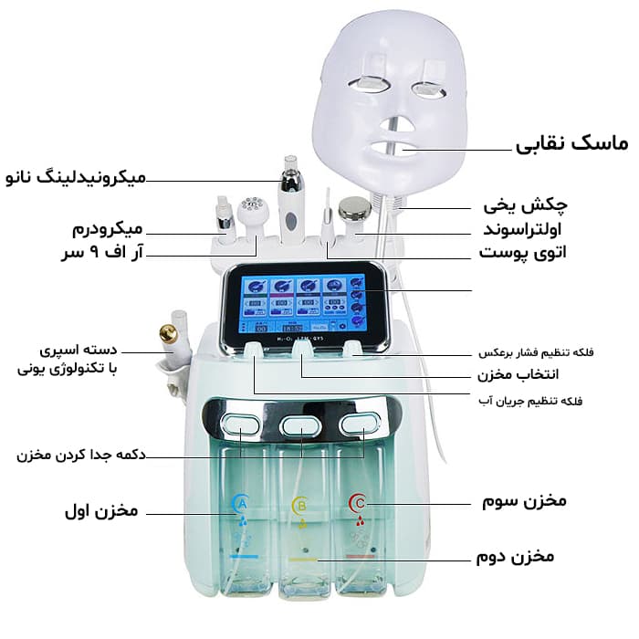 دستگاه هیدروفیشیال 8 کاره 2022 — تصویر ۳