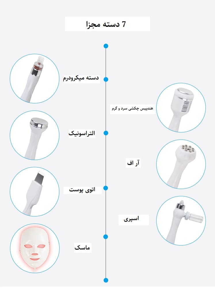دستگاه هیدروفیشیال 7 کاره 350 وات کندلا — تصویر ۲