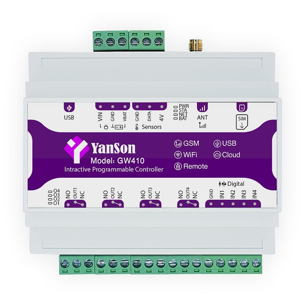 کنترلر پیامکی سیمکارتی هوشمند چهار کانال YanSon مدل GW410