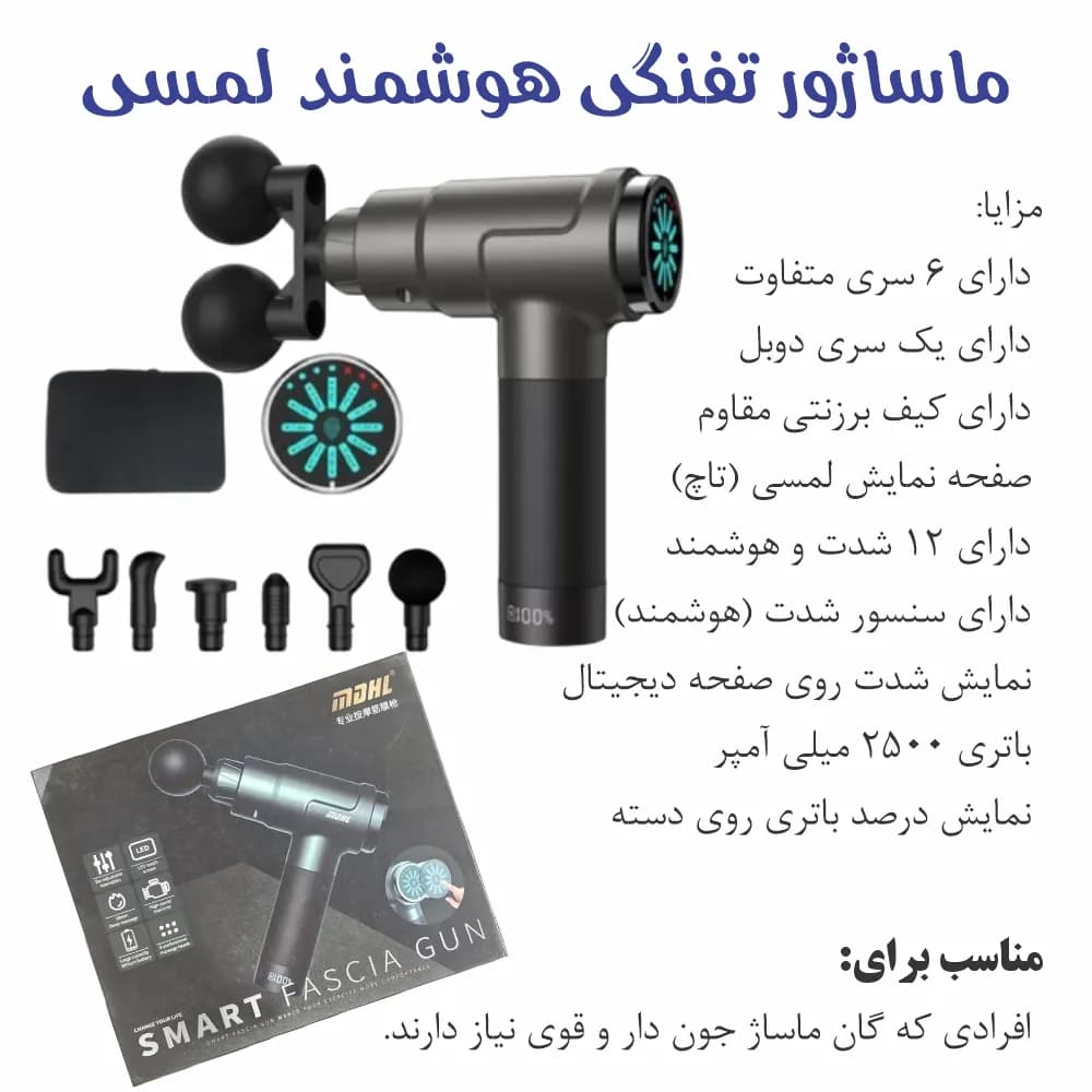 پک هدیه روز عشق برای آقایان (ویژه) — تصویر ۳