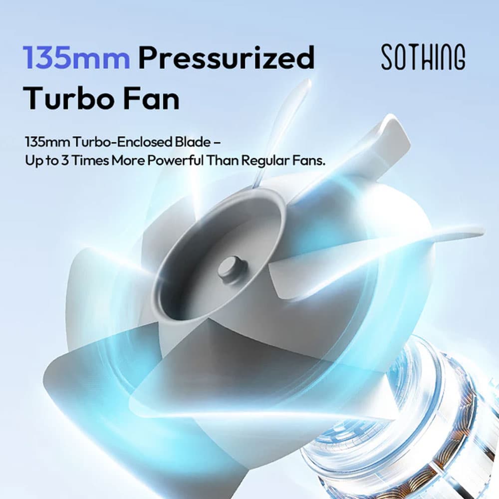 پنکه رومیزی شیائومی یوپین سوتینگ مدل Sothing Desktop Filtering Fan – Air — تصویر ۵