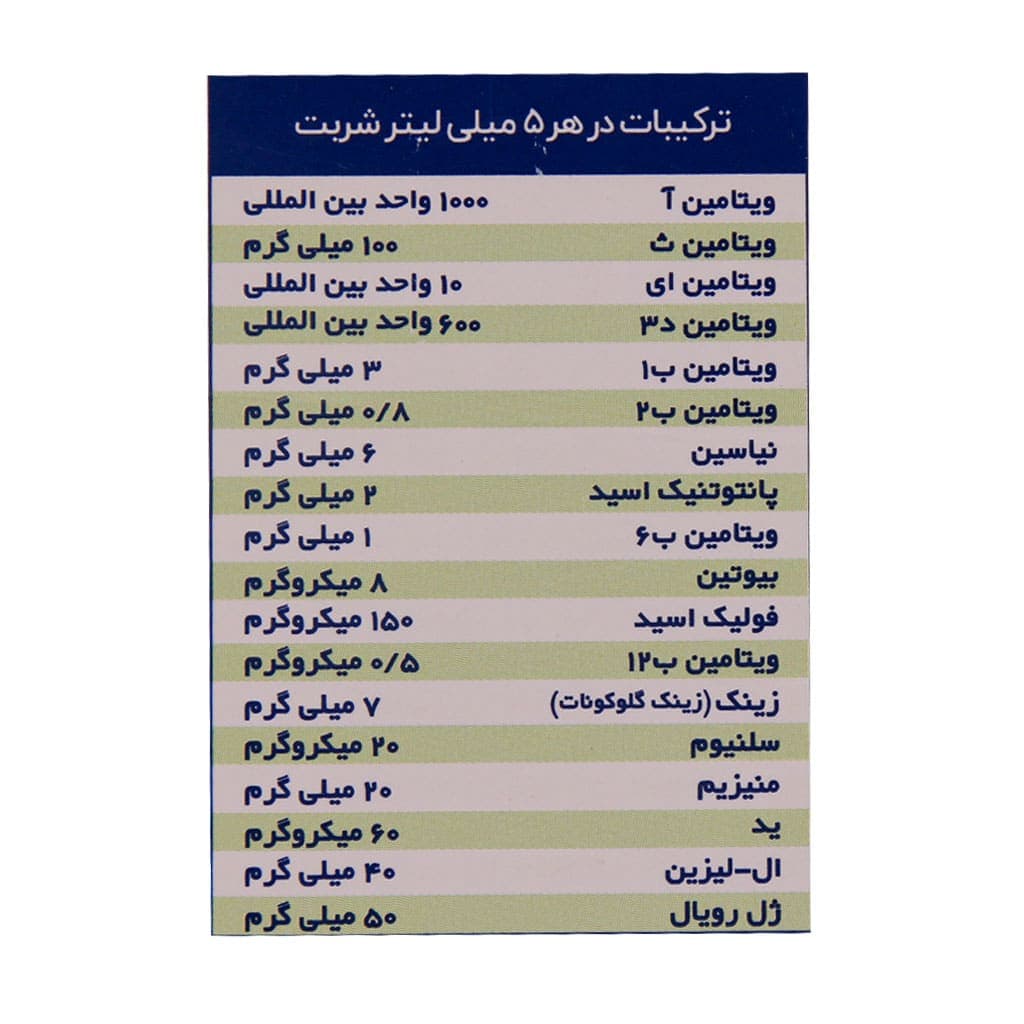 شربت سانستول 155میلیلیتر ایمونو — تصویر ۳