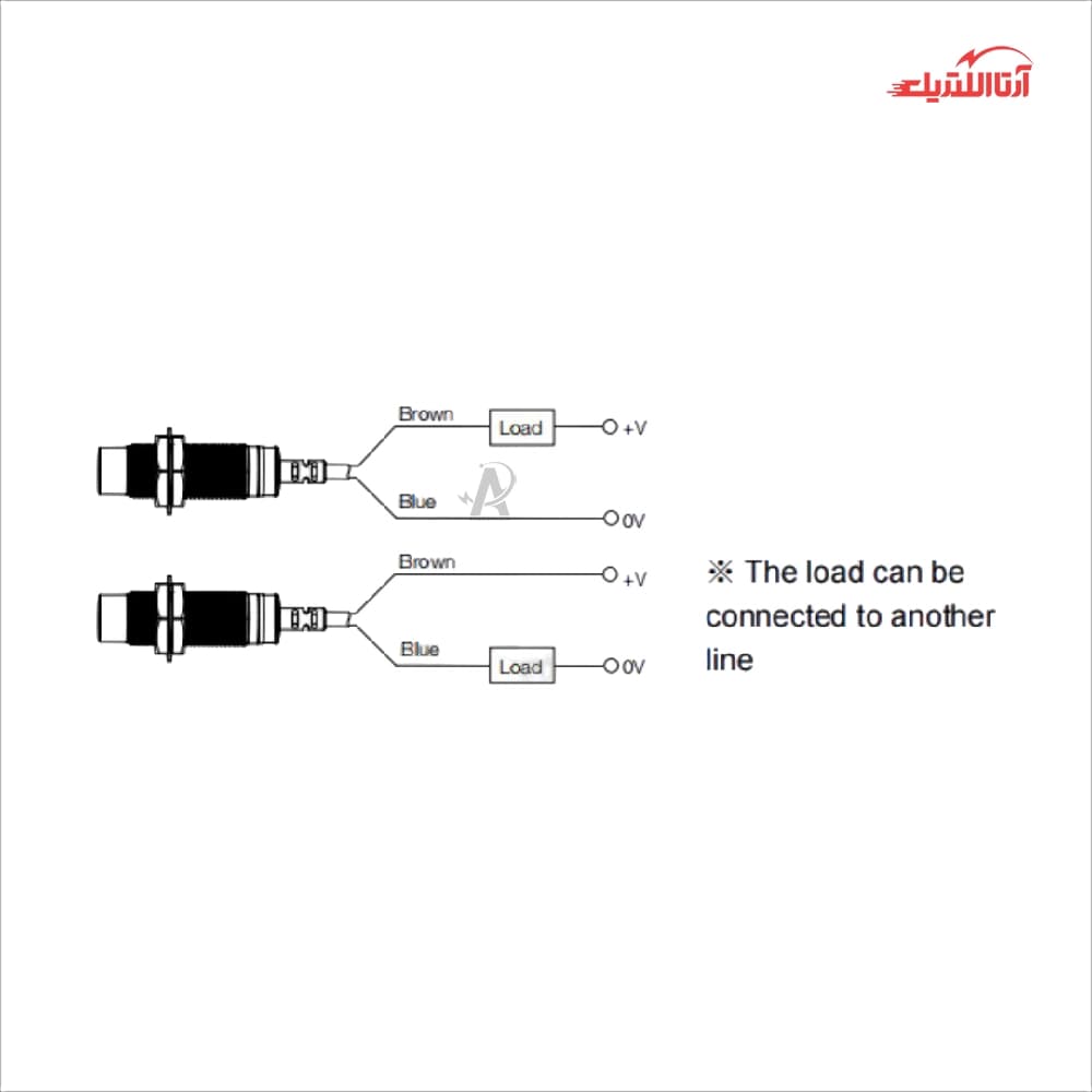 سنسور القایی سرتخت 12mm کابلی 2 سیم AC برند CNTD مدلCJY12E-02 — تصویر ۴