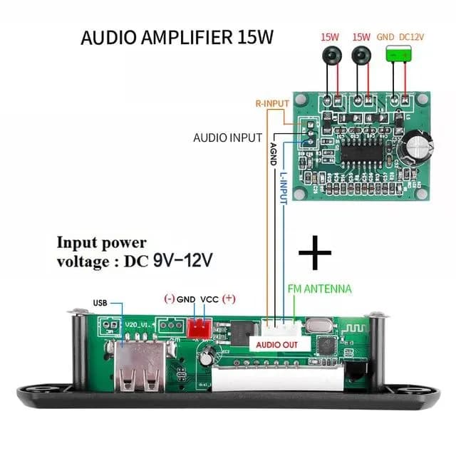 پخش کننده بلوتوثی MP3 PLAYER پنلی 12V دارای ریموت کنترل — تصویر ۳