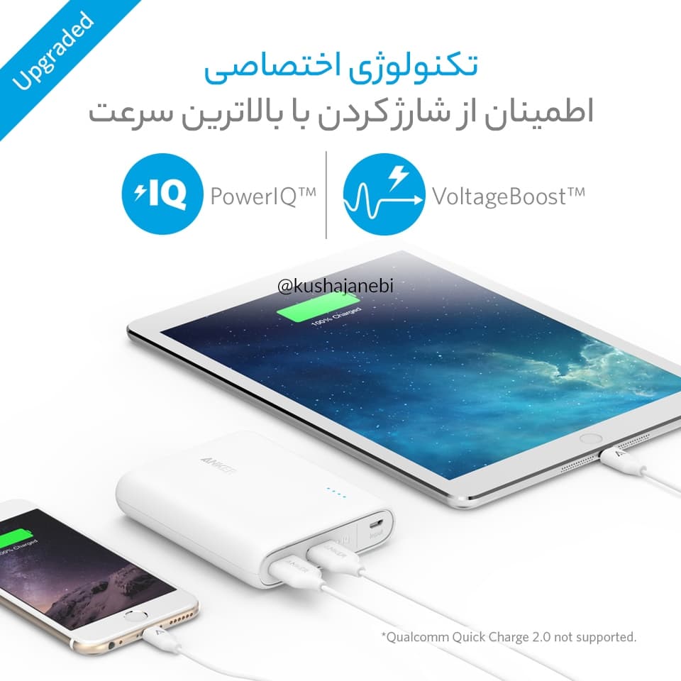 پاوربانک انکر A1214 ظرفیت 10000 میلی آمپری — تصویر ۲