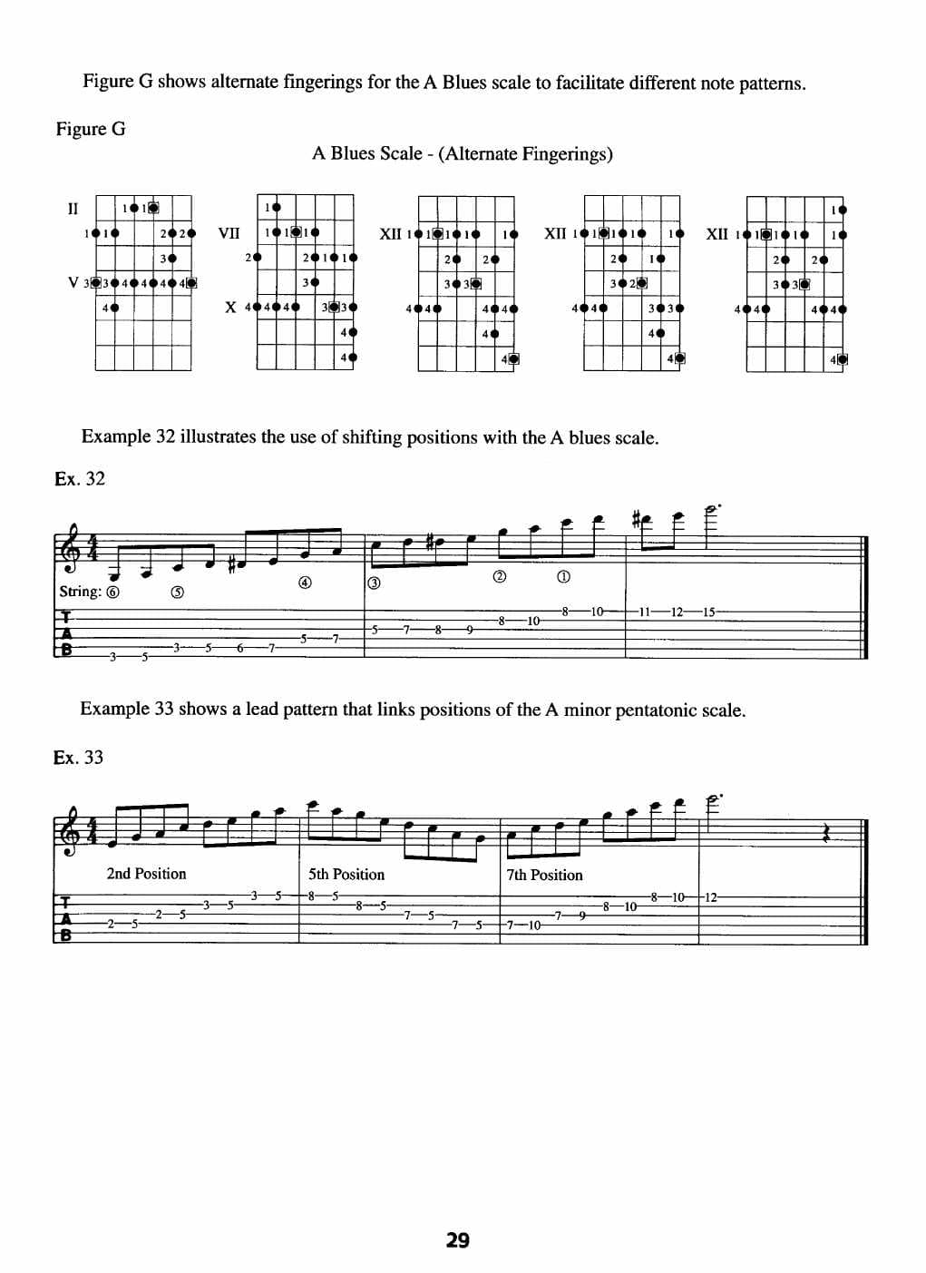 Scott Reed – Getting Into Guitar Improvising — تصویر ۳