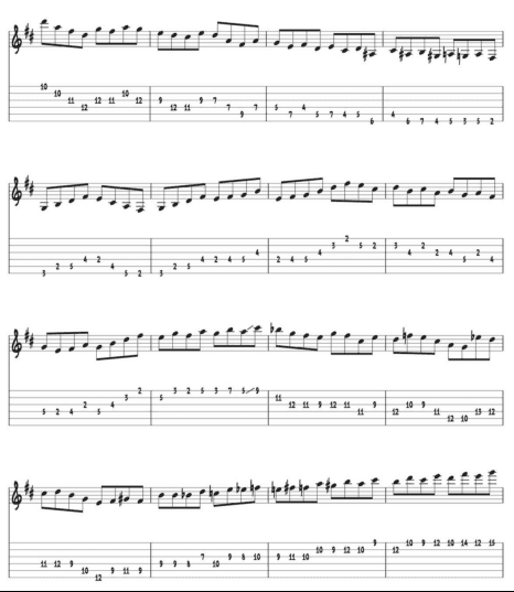 Pat Metheny – Guitar Etudes — تصویر ۲