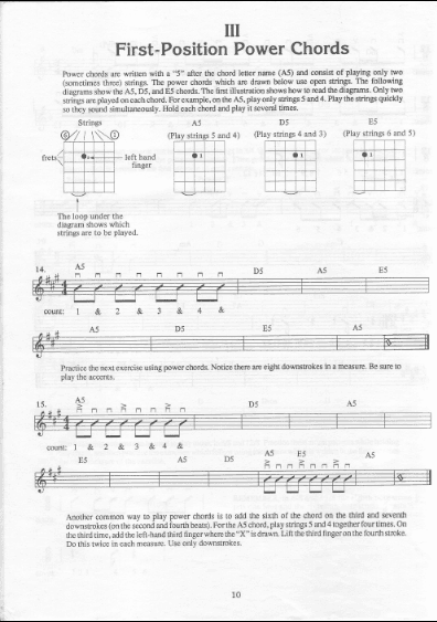 Mike Christiansen – Rock rhythms for guitar — تصویر ۳