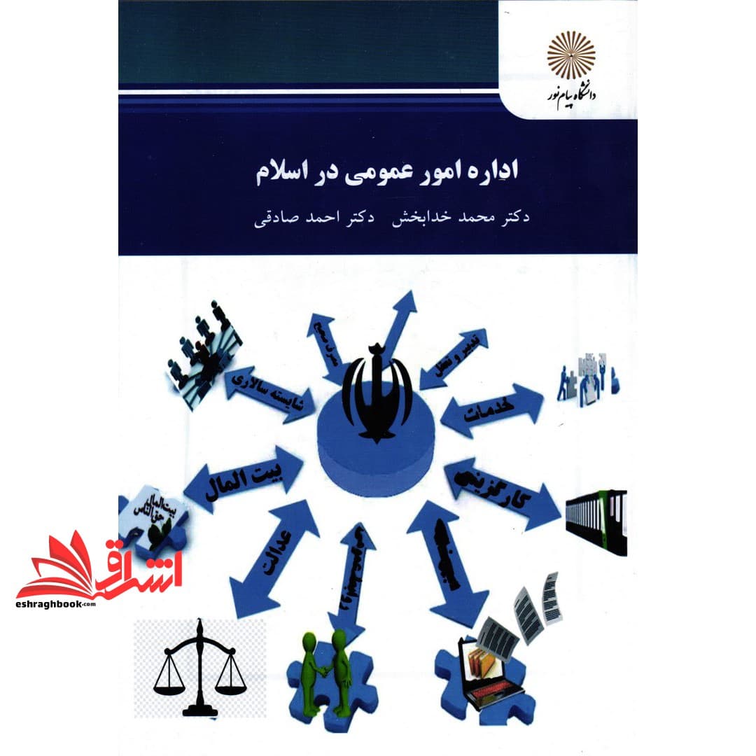 کتاب اداره امور عمومی در اسلام (کارشناسی ارشد مدیریت دولتی) * نام درس دانشگاه پیام نور : اصول و مبانی حکومت اسلامی