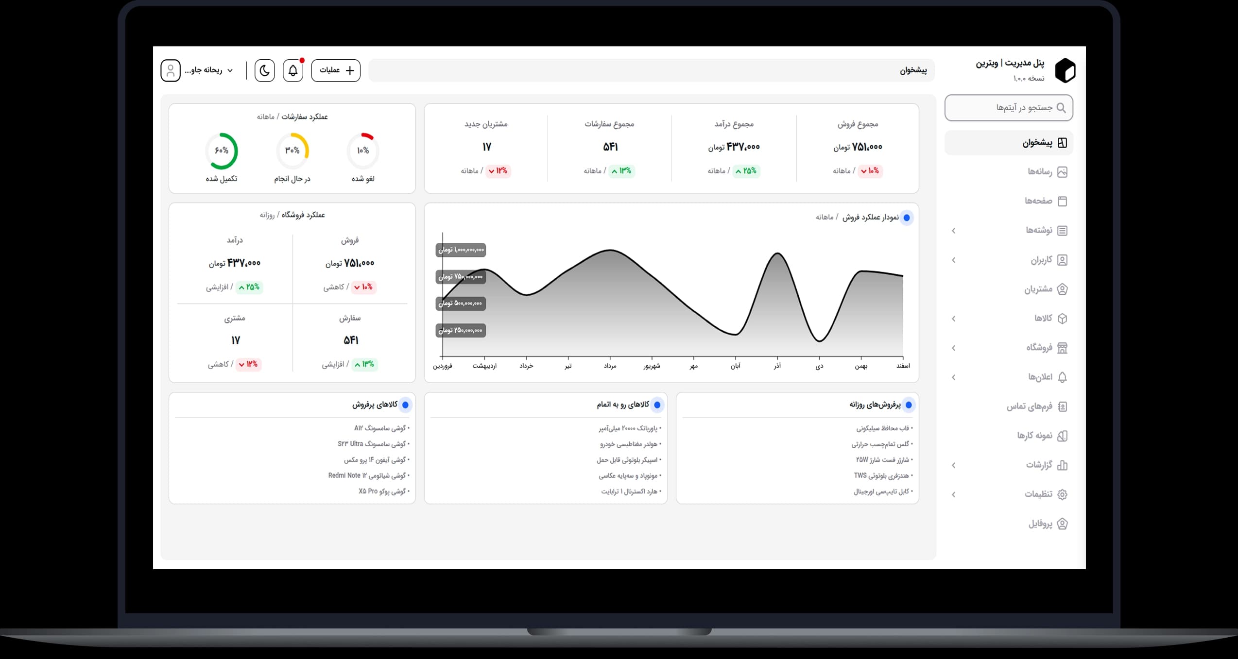 سایت فروشگاهی ویترین — تصویر ۲