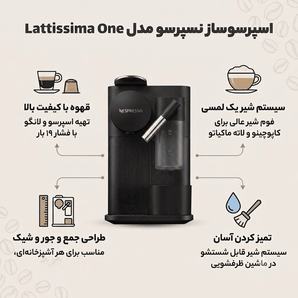 اسپرسو ساز نسپرسو لاتیسیما وان «مشکی» | Lattissima One EN510/B — تصویر ۲