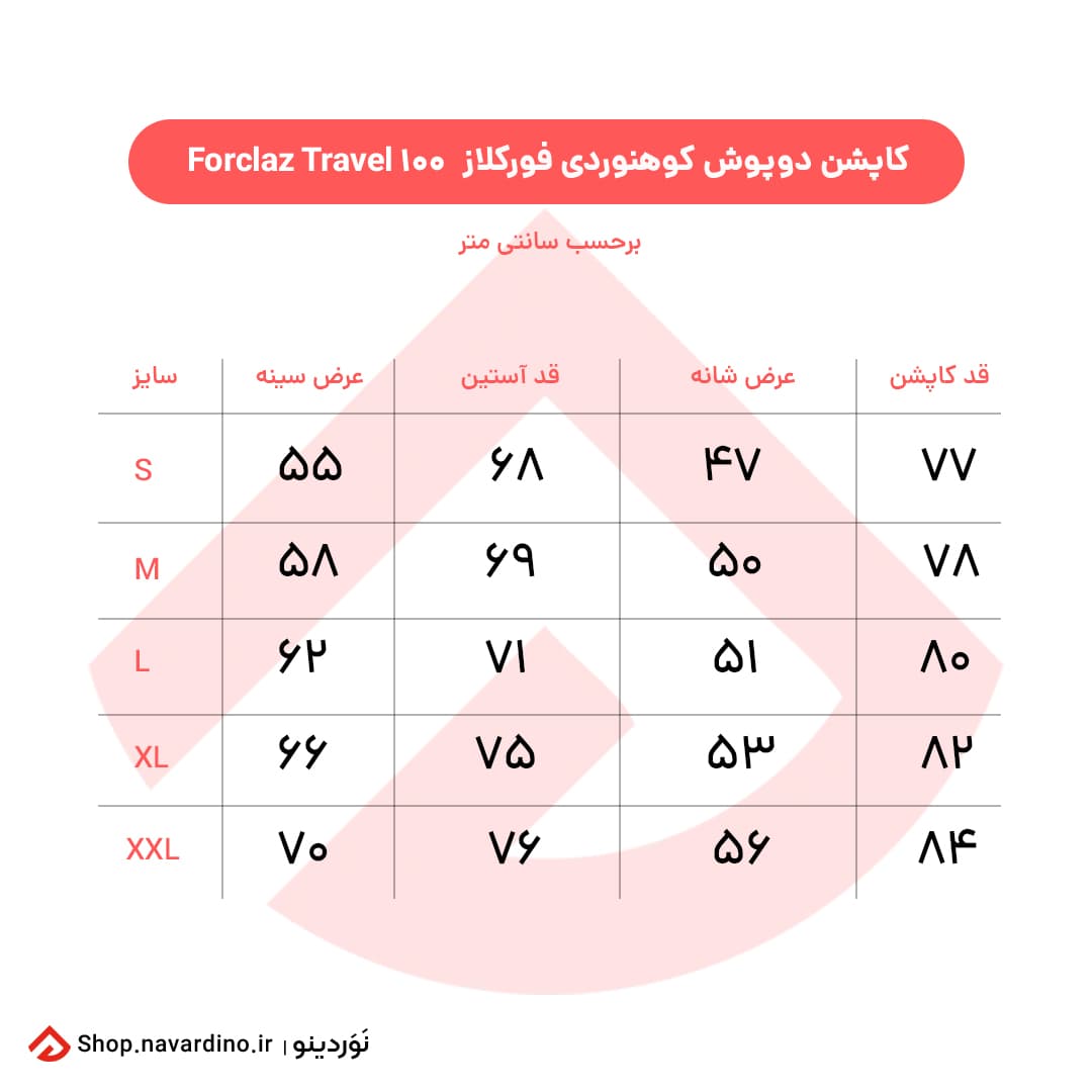 کاپشن دوپوش کوهنوردی فورکلاز Forclaz Travel 100 — تصویر ۳