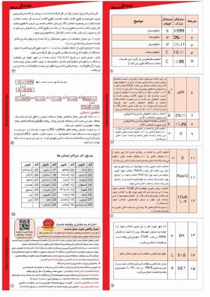 ساعت نجومی 6A شیوا امواج سری N مدل AWJN6 — تصویر ۳