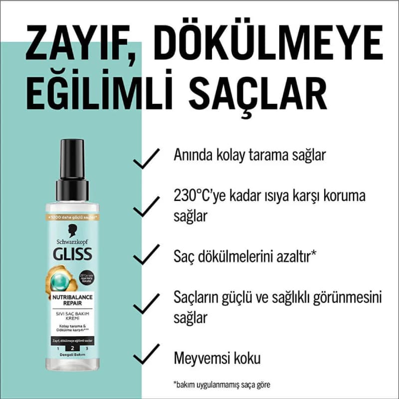 اسپری دو فاز ضد ریزش NUTRIBALANCE REPAIR گلیس GLISS — تصویر ۴