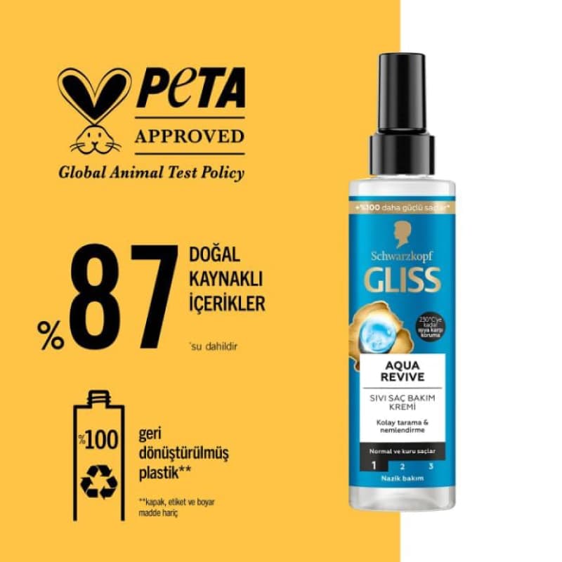 اسپری دو فاز آبرسان AQUA REVIVE گلیس GLISS — تصویر ۲