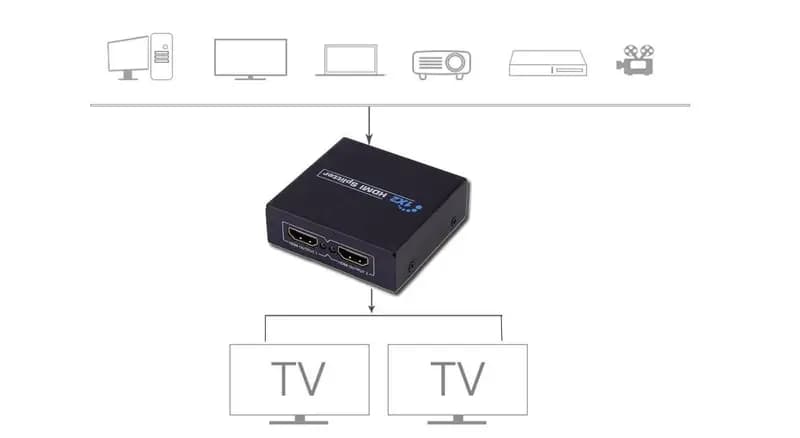 اسپلیتر اچ دی ام ای 2 پورت HDMI SPLITTER 2 port Ver 1.4 — تصویر ۶