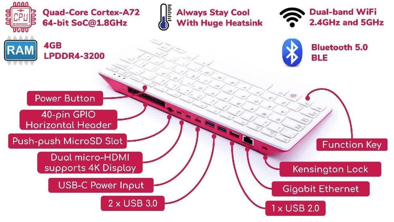 برد رزبری پای RASPBERRY PI_400 — تصویر ۳