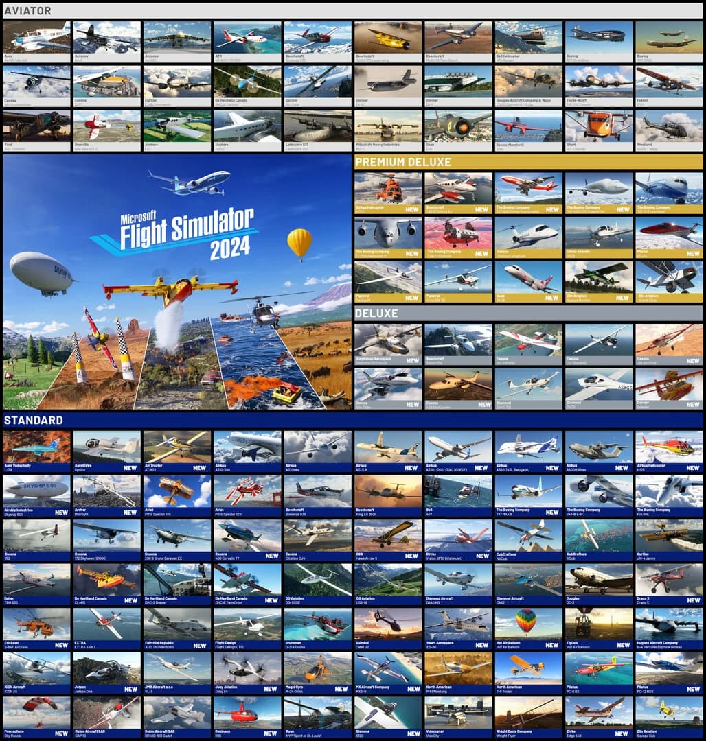 اکانت قانونی بازی Microsoft Flight Simulator 2024- Standard Edition برای ps5 — تصویر ۲