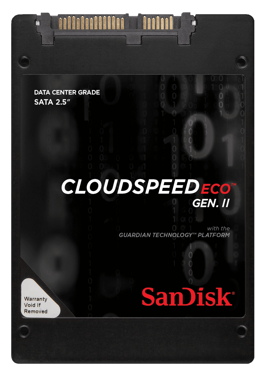 هارد SANDISK SSD Cloud Speed Eco II 960GB SDLF1DAR