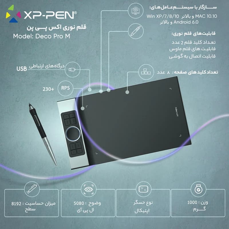 قلم نوری Xp pen مدل Deco Pro M — تصویر ۲