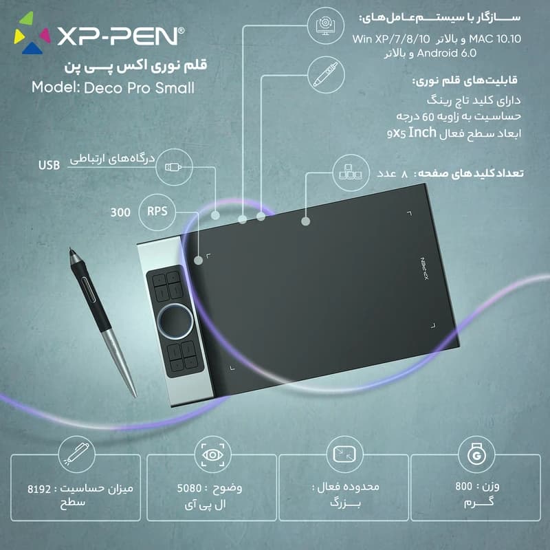 قلم نوری Xp pen مدل Deco Pro S — تصویر ۲
