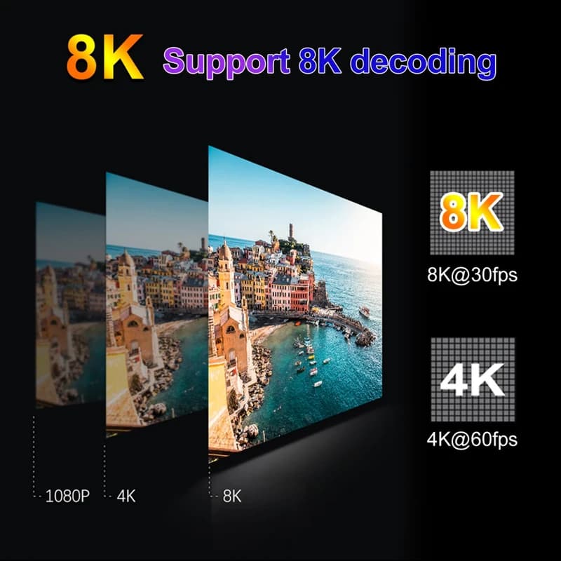 اندروید باکس مدل H96 Max V58 8GB/64GB — تصویر ۸