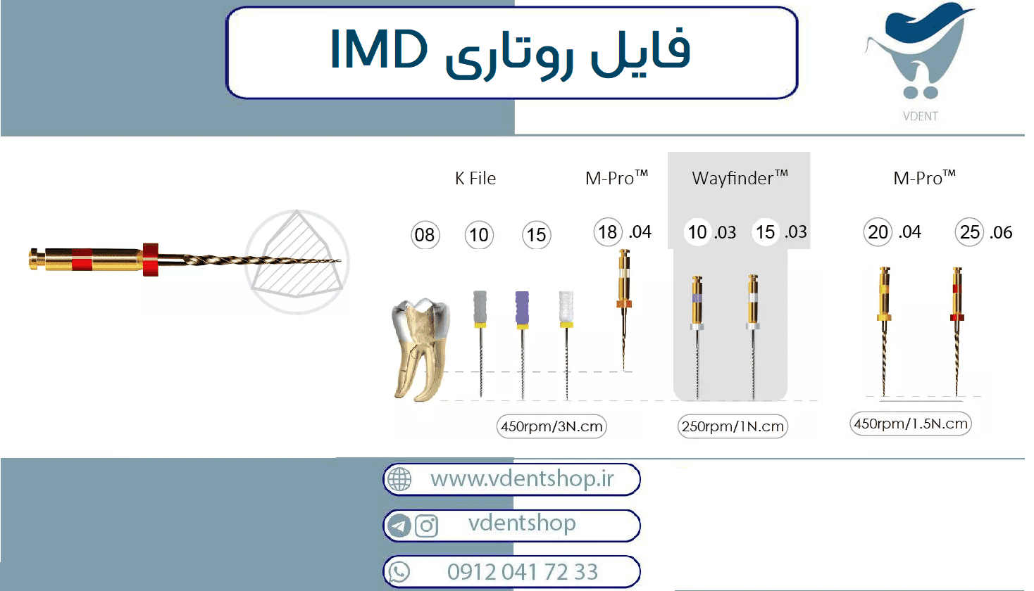 فایل روتاری پروتیپر IMD M-PRO(سیستم سه فایلی) — تصویر ۲