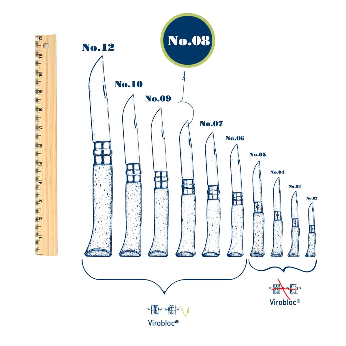 چاقو اپینل 08 آتدور Opinel No.08 Stainless Steel Folding Knife – Outdoor Brown Red — تصویر ۳